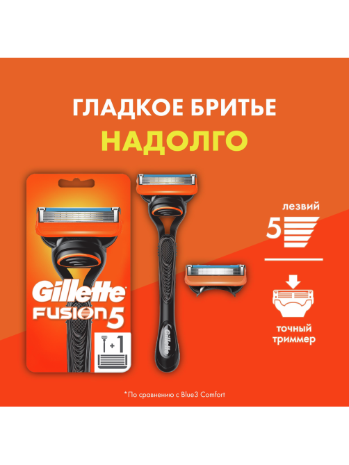 Станок для бритья Gillette Fusion + 2 сменные кассеты