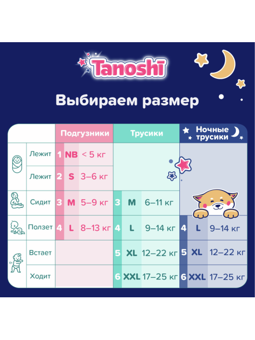 Подгузники-трусики Tanoshi ночные размер L 9-14кг, 22шт