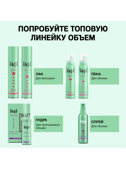 Пена для укладки волос Тафт Воздушный объем сверхсильная фиксация 4 для тонких волос, 150мл