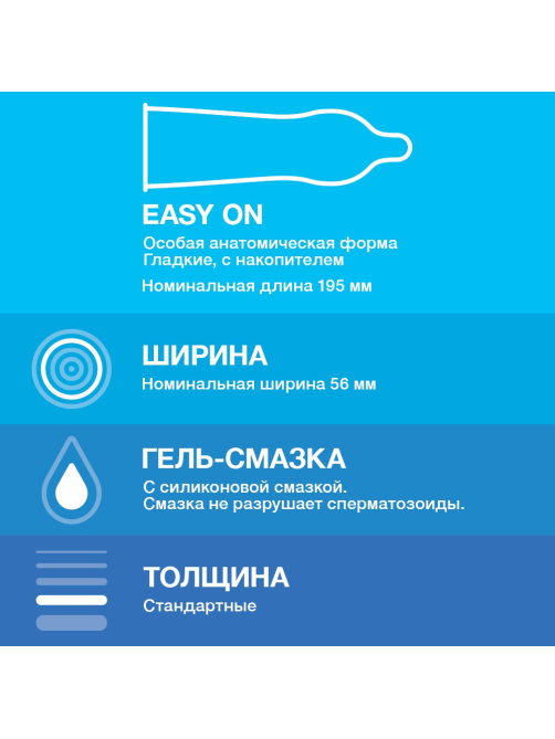 Презервативы Durex Classic классические с гелем-смазкой, 12шт