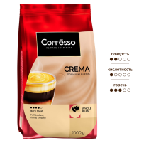 Кофе Coffesso Crema зерновой, 1кг