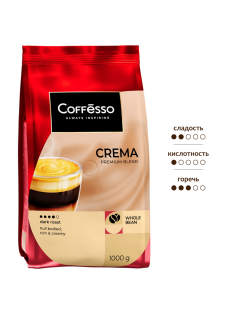 Кофе Coffesso Crema зерновой, 1кг