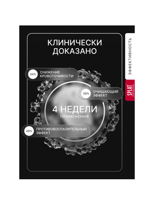 Зубная паста Splat Актив для здоровья десен и комплексного ухода за полостью рта, 130г