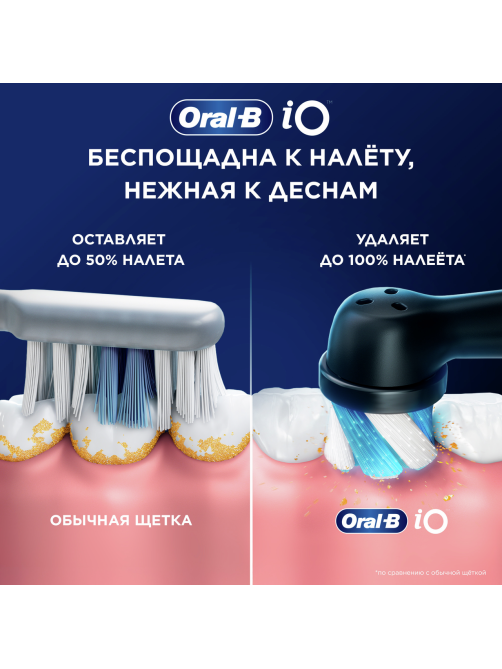 Зубная щетка Oral-B Io Series 3 электрическая