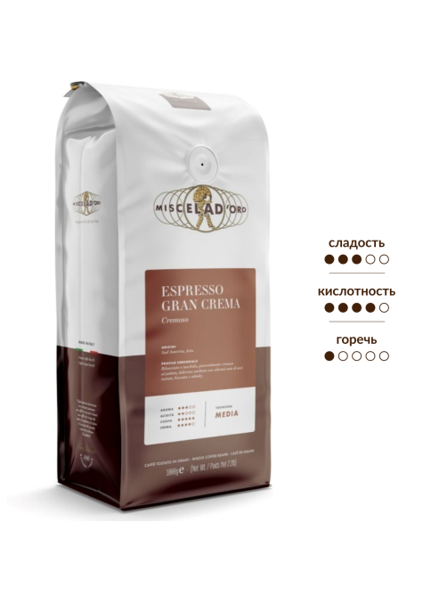 Кофе Miscela D'Oro Espresso Gran Crema в зернах, 1кг