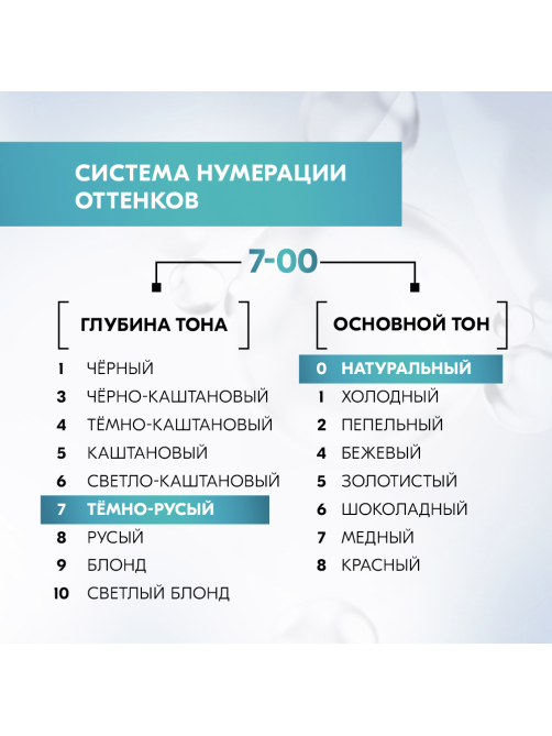 Краска для волос Глисс Кур Уход и Увлажнение 7-00 Темно-русый, 110г