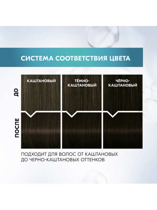 Краска для волос Глисс Кур Уход и Увлажнение 4-0 Темно-каштановый, 110г