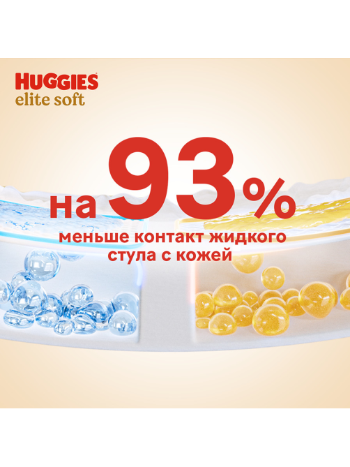 Подгузники-трусики Huggies Elite Soft 4 размер 9-14кг, 38шт