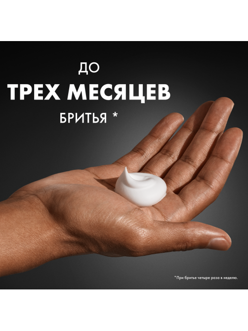 Пена для бритья Gillette Ментол, 200мл