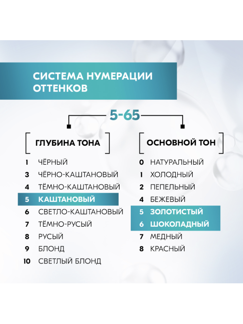 Краска для волос Глисс Кур Уход и Увлажнение 5-65 Лесной орех, 170г