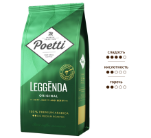 Кофе Poetti Leggenda Original молотый, 250г
