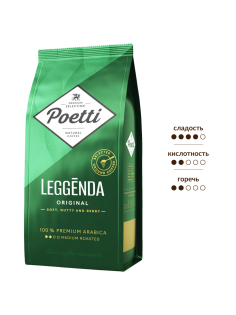 Кофе Poetti Leggenda Original молотый, 250г