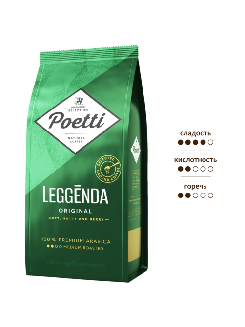Кофе Poetti Leggenda Original молотый, 250г