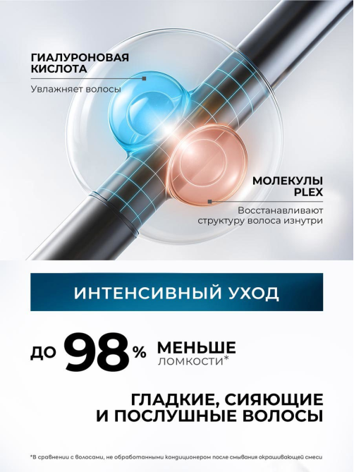 Краска для волос Глисс Кур Mousse Expert 7-00 темно-русый