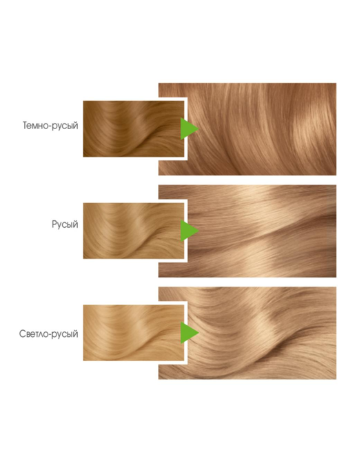 Крем-краска для волос Garnier Color Naturals Питательная c 3 маслами 9.1 Солнечный пляж, 110мл