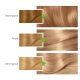 Крем-краска для волос Garnier Color Naturals Питательная c 3 маслами 9.1 Солнечный пляж, 110мл