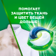Капсулы для стирки Ariel Все-в-1 Горный родник, 20шт
