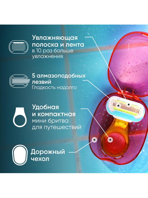 Бритва Gillette Venus Embrace Snap станок + 1 кассета