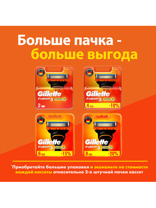 Кассета для бритвенного станка Gillette Fusion Power, 4шт