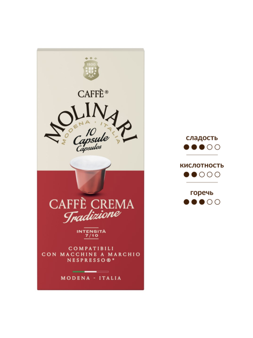 Кофе в капсулах Molinari Tradizione для кофемашин Nespresso 10шт, 50г