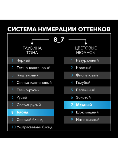 Краска для волос Сьёсс 8.7 Карамельный блонд, 120г