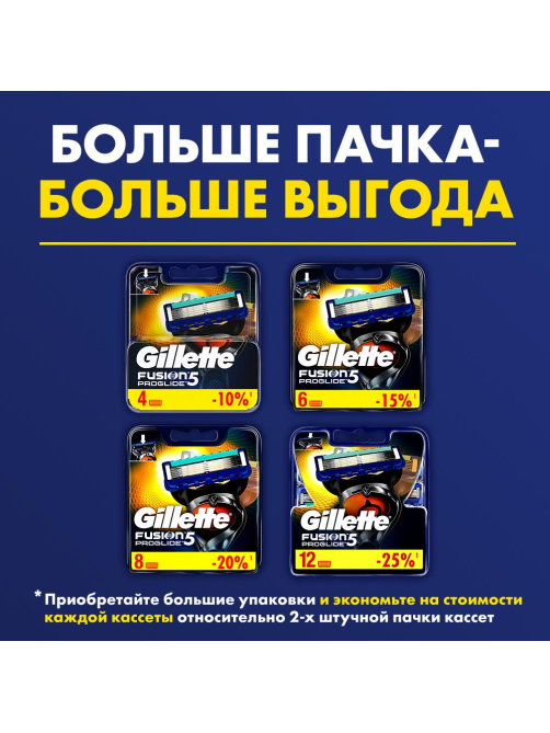 Кассета для бритвенного станка Gillette Fusion Proglide, 4шт