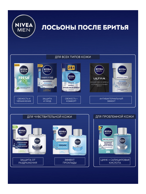 Лосьон после бритья Nivea Men Серебряная защита, 100мл