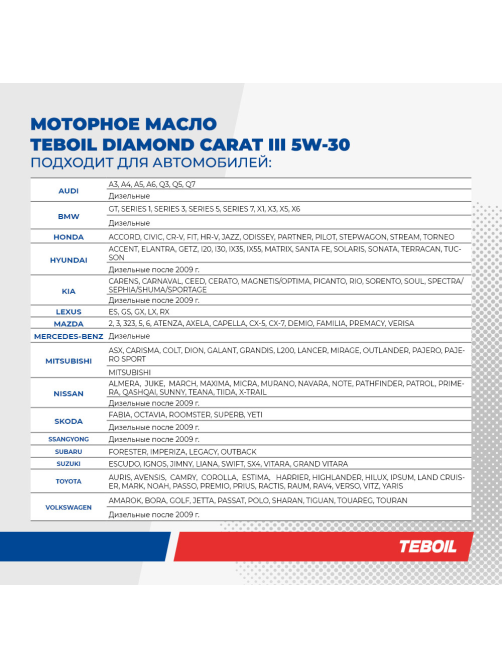 Масло моторное Teboil Diamond Carat III 5W-30, 4л