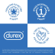 Презервативы Durex Classic классические с гелем-смазкой, 12шт