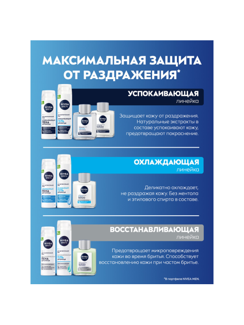 Гель для бритья Nivea Men для чувствительной кожи охлаждающий, 200мл