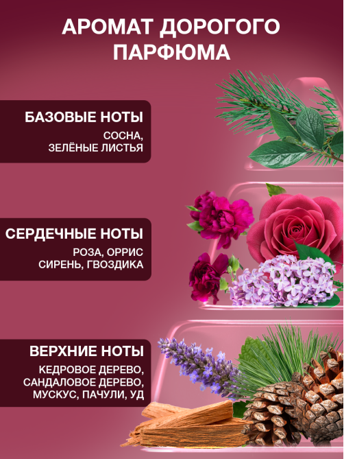 Кондиционер для белья Вернель Supreme Флер, 1.2л
