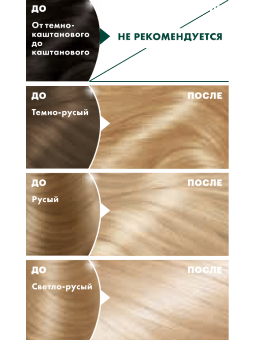 Краска для волос Garnier Color Naturals 111 платиновый блонд