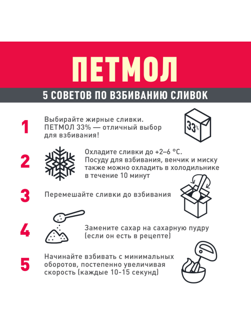 Сливки Петмол ультрапастеризованные 33%, 500г x 12 шт
