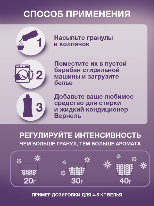 Кондиционер-парфюм для белья Вернель Supreme Элеганс гранулы, 200г