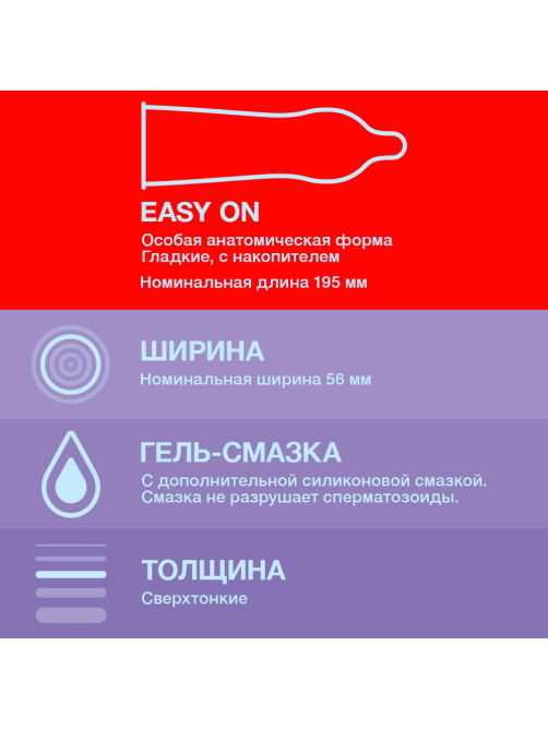 Презервативы Durex Elite сверхтонкие с дополнительной смазкой, 12шт