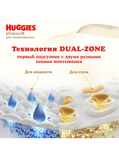 Подгузники Huggies Elite Soft для новорожденных 2 размер 4-6кг, 82шт