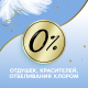 Прокладки ежедневные Discreet Skin Love Multiform Trio, 54шт