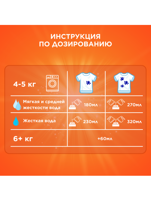 Стиральный порошок Tide Color Авто, 15кг