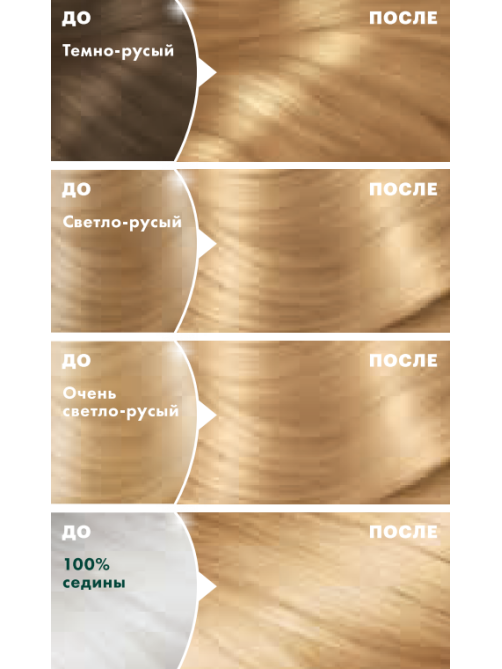 Краска для волос Garnier Color Naturals 8 пшеница