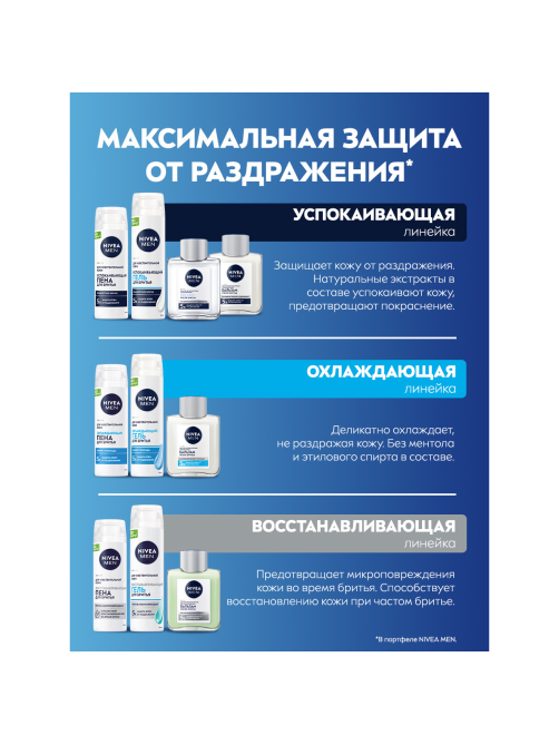 Пена для бритья Nivea для чувствительной кожи восстанавливающая, 200мл