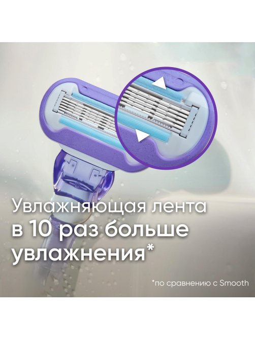 Бритва Gillette Venus Swirl станок + 1 кассета