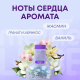 Кондиционер для белья Meine Liebe Сладкие сны, 800мл