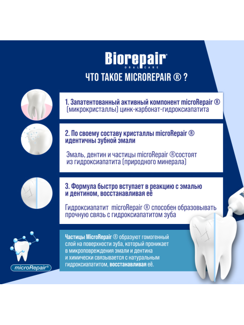 Зубная паста Biorepair Active Защита эмали, 75мл