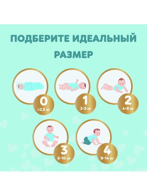 Подгузники для новорожденных Pampers Premium Care 2-5кг, 66шт