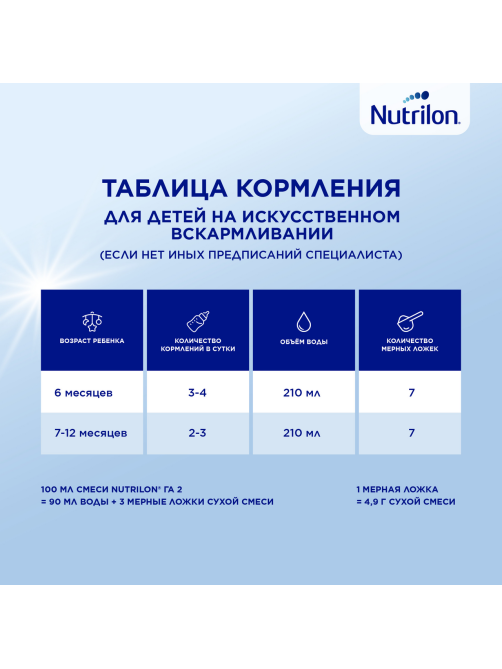 Смесь молочная детская Nutrilon 2 с 6 месяцев, 800г