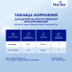 Смесь молочная детская Nutrilon 2 с 6 месяцев, 800г