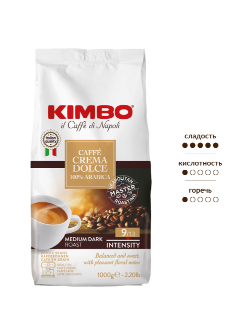 Кофе Kimbo Caffe Crema Dolce Medium в зернах, 1кг
