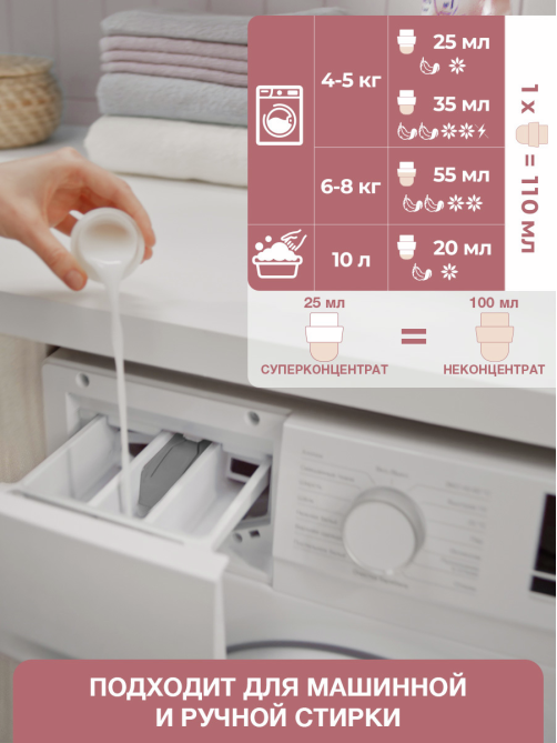 Кондиционер Вернель Sensitive мягкость хлопка концентрат, 4л