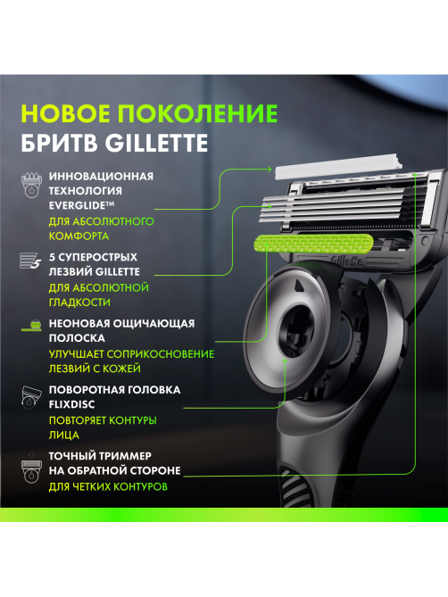 Кассеты сменные Gillette Labs 5 лезвий, 2шт