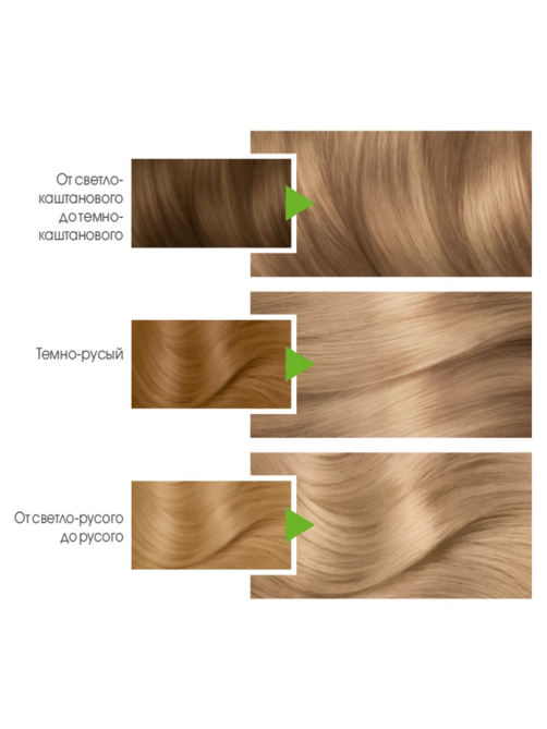 Крем-краска для волос Garnier Color Naturals Питательная c 3 маслами 8.1 Песчаный берег, 110мл